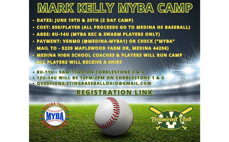 Coach Kelly Camp 6/19 and 6/20